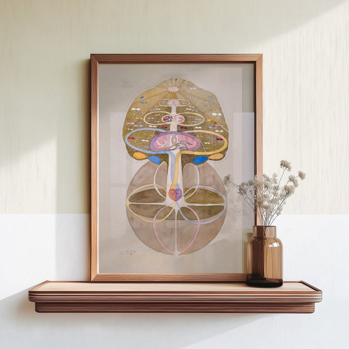 Hilma af Klint Tree of Knowledge Print – Mystical Abstract Wall Art