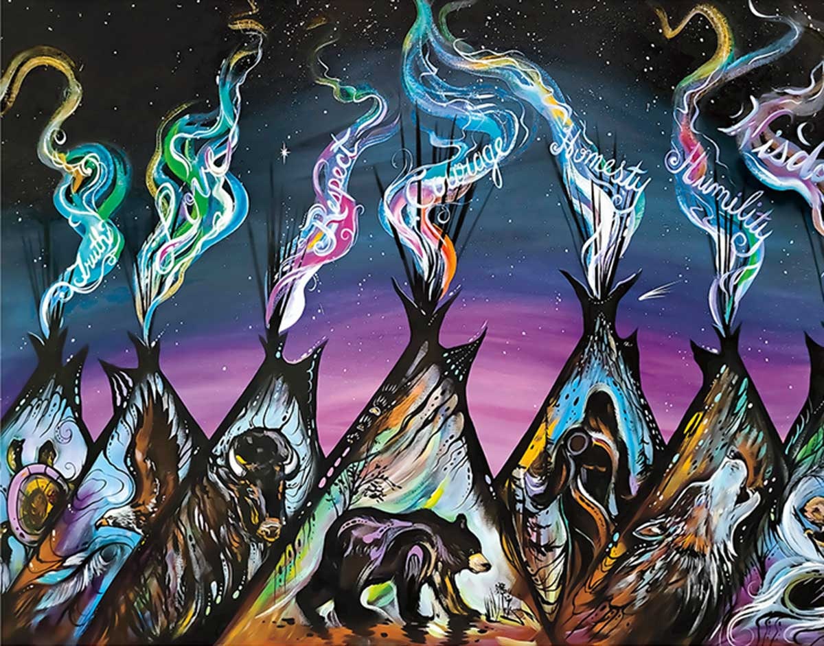 Édition limitée sur toile, Sept tipis sacrés par Carla Joseph, estampe d'art autochtone, Sept enseignements des grands-pères, Amérindiens, art encadré