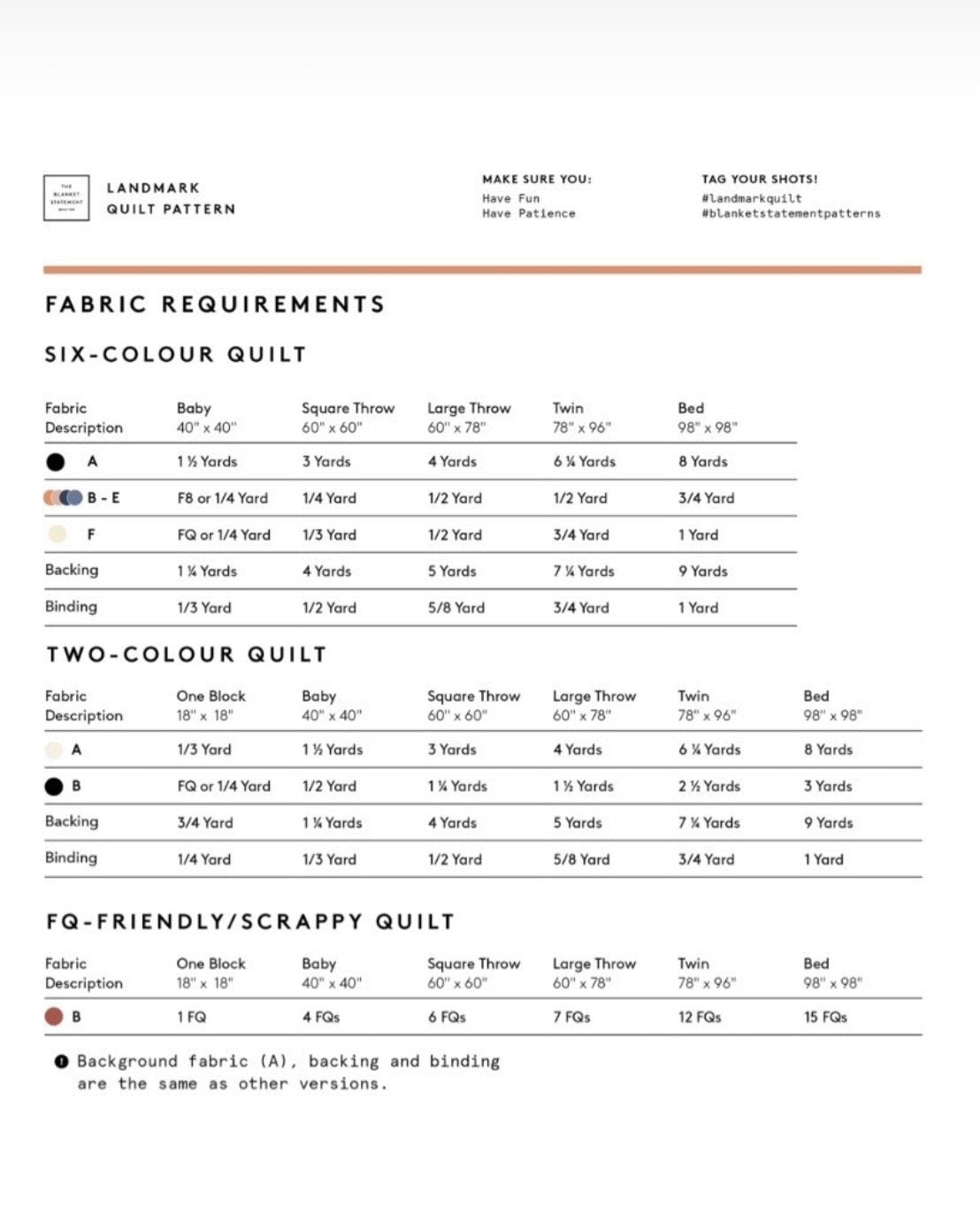 Kit de courtepointe Landmark - Version originale