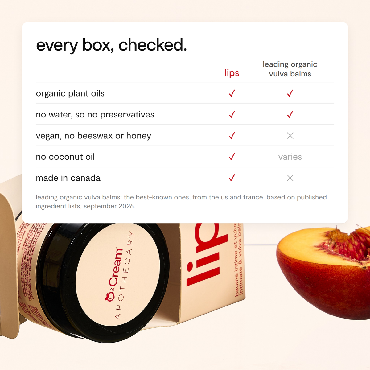 vulva balm : lips