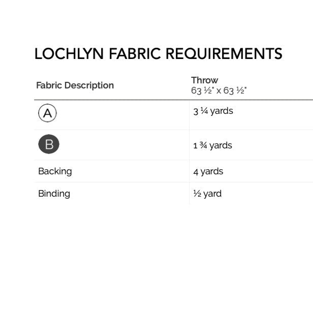 Kit de courtepointe Lochlyn