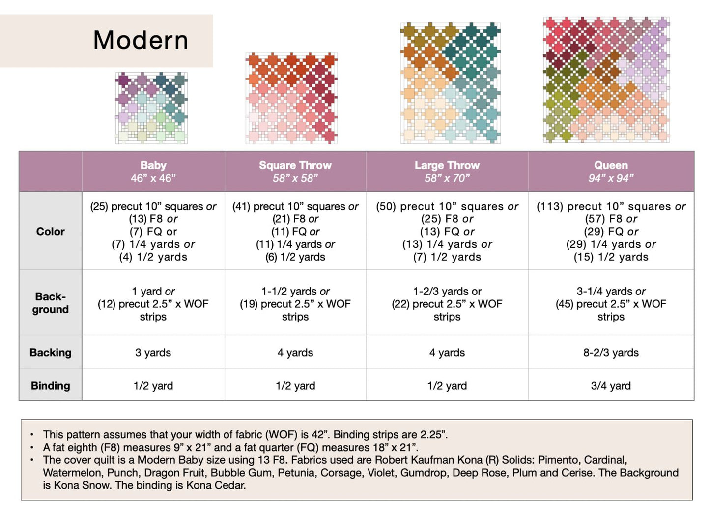 Celtic Crossing Quilt Kit - Red & Lilac