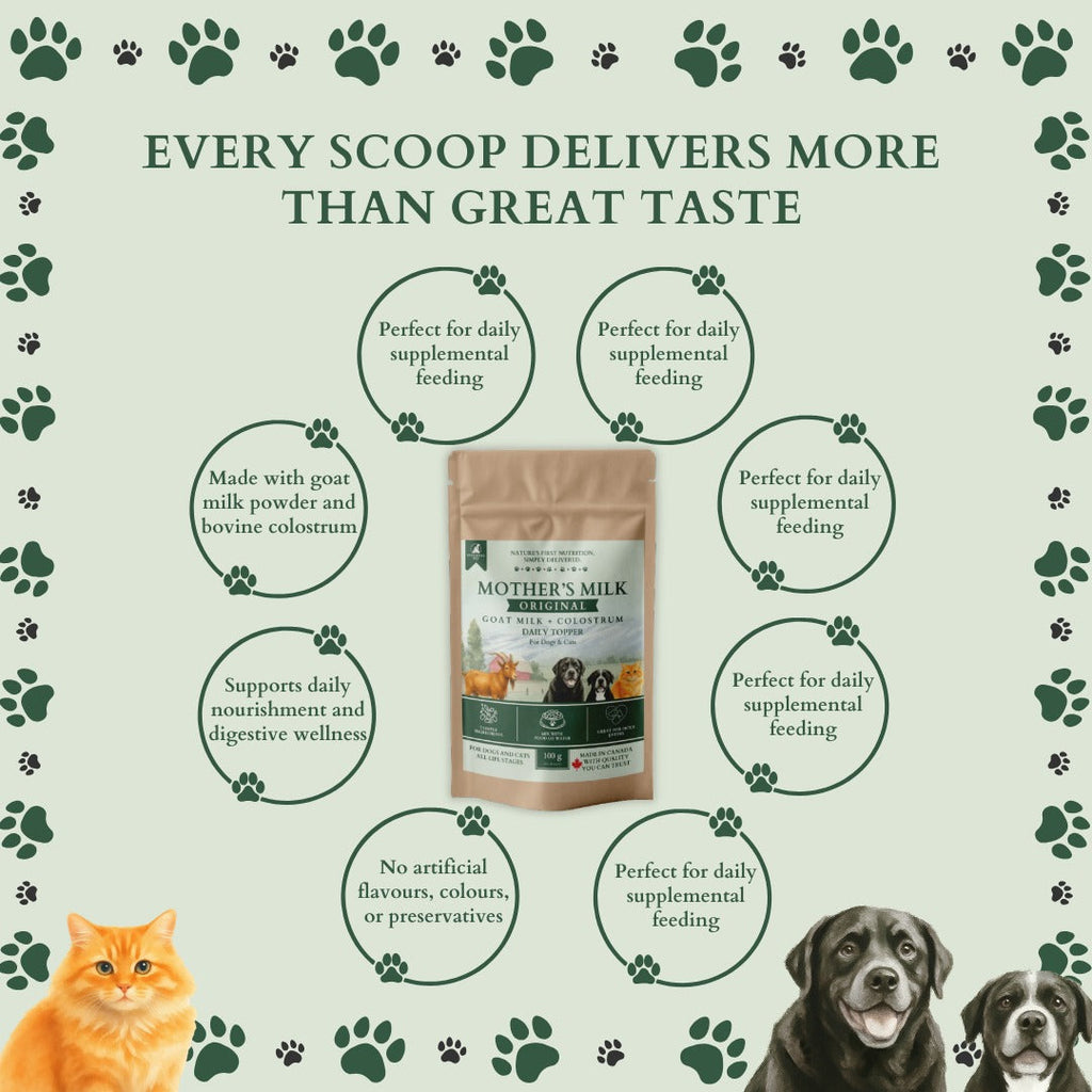 Ecogenya Mother's Milk Original Goat Milk + Colostrum Topper for Dogs & Cats — 2-Ingredient Daily Powder, 100g–1kg
