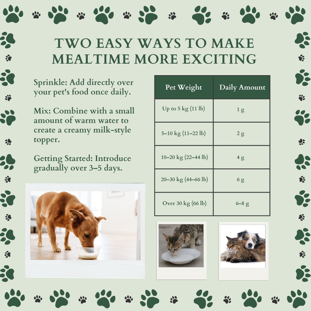 Ecogenya Mother's Milk Original Goat Milk + Colostrum Topper for Dogs & Cats — 2-Ingredient Daily Powder, 100g–1kg