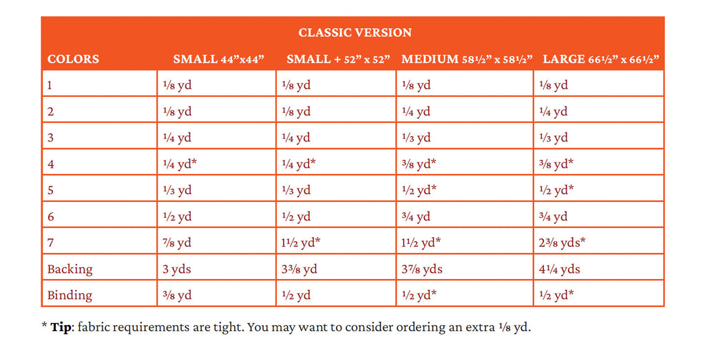 Nap at Noon Maxi Quilt Kit