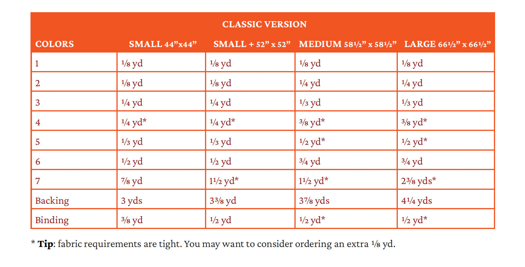 Nap at Noon Maxi Quilt Kit