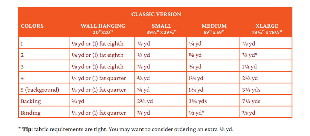 Nap at Noon Mini Quilt Kit