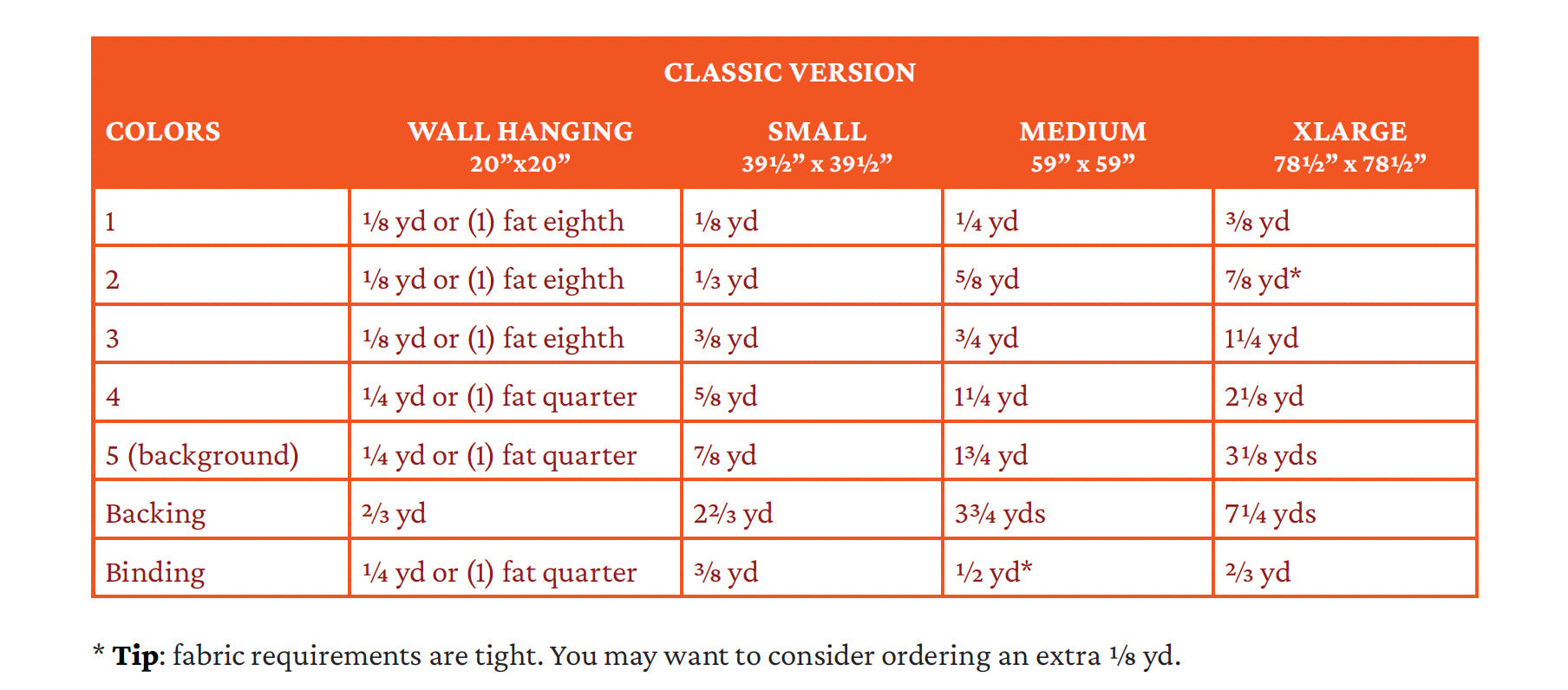 Nap at Noon Mini Quilt Kit