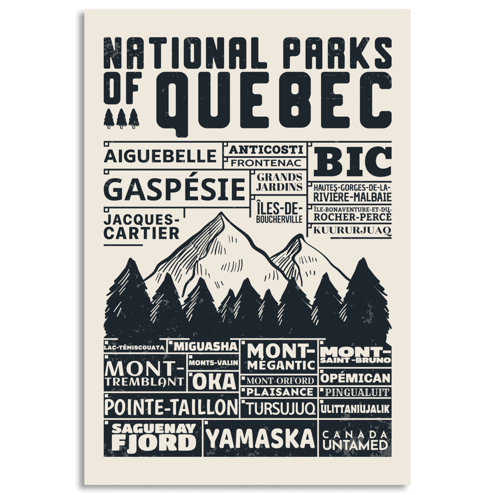 Quebec National Parks Checklist Poster