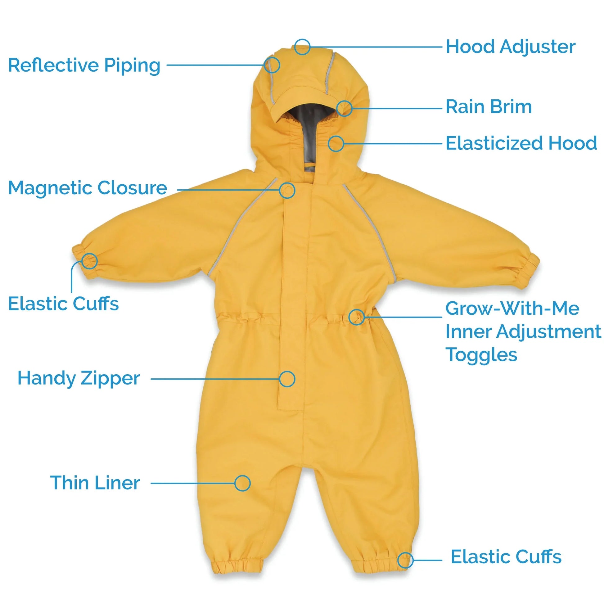 NOUVEAU (vente au détail) Combinaison de pluie/combinaison de jeu imperméable une pièce Puddle-Dry de janvier et juillet en fleurs des prairies 🍁