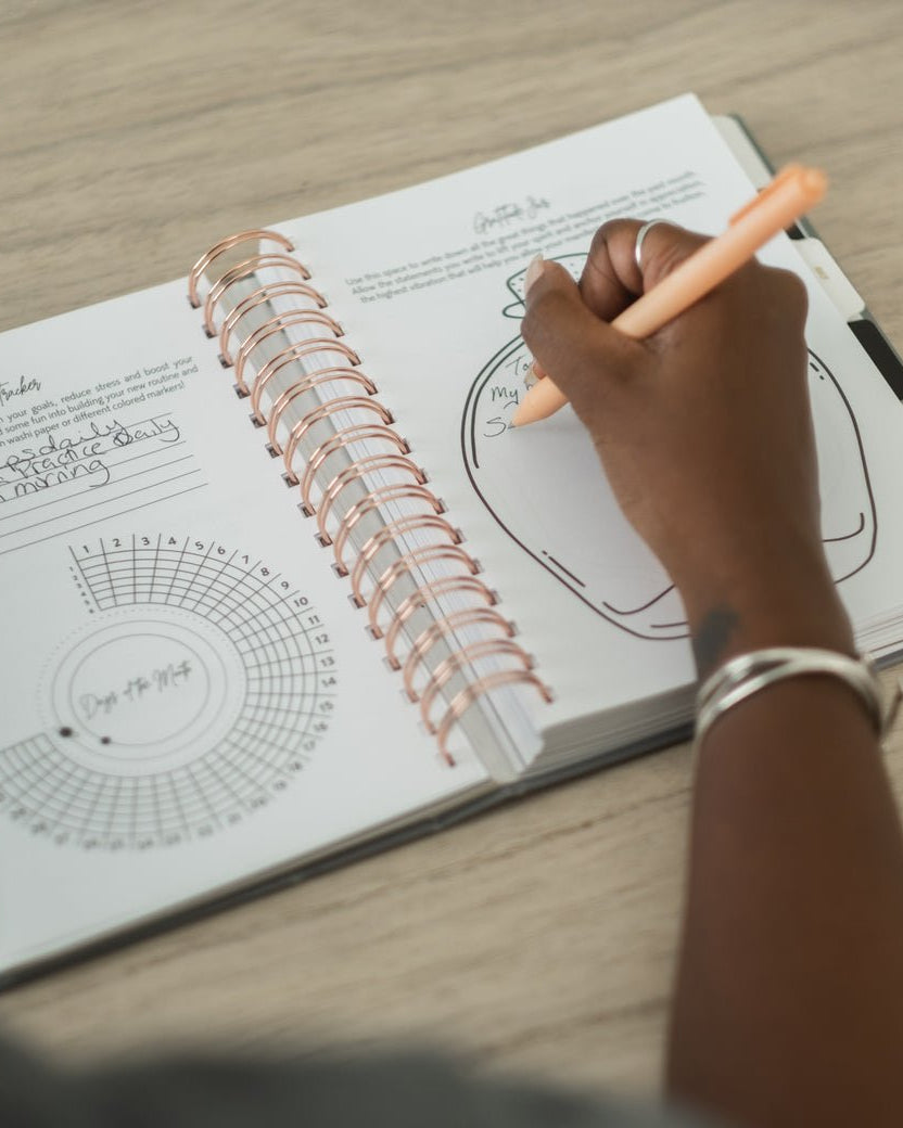 The Manifestation Planner