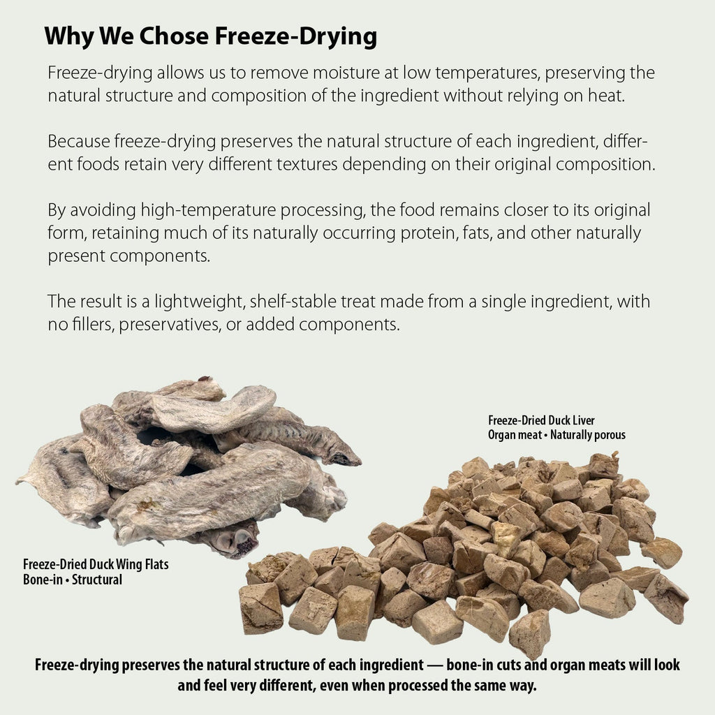 Ecogenya Freeze-Dried Duck Liver Treats for Dogs & Cats — Organic Single-Ingredient Training Treats, 50g–1kg
