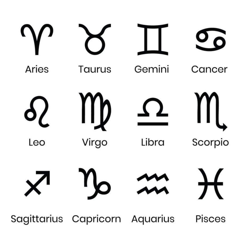 ZODIAC SYMBOL Charm
